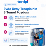Evde uzay terapisinin 3 temel faydası: Motor gelişim ve nöroplastisite, kas kuvveti denge ve koordinasyon, özgüven ve bağımsızlık. Düzenli ev seansları ilerlemeyi sürdürülebilir kılar.