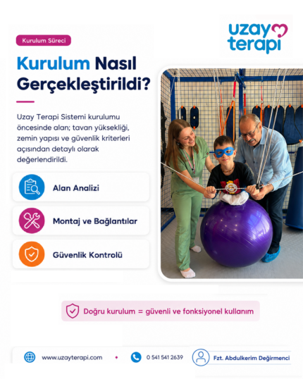 Uzay Terapi Sistemi kurulum aşamaları: Alan analizi, montaj ve bağlantılar, güvenlik kontrolü. Doğru kurulum güvenli ve fonksiyonel kullanımın temelidir.