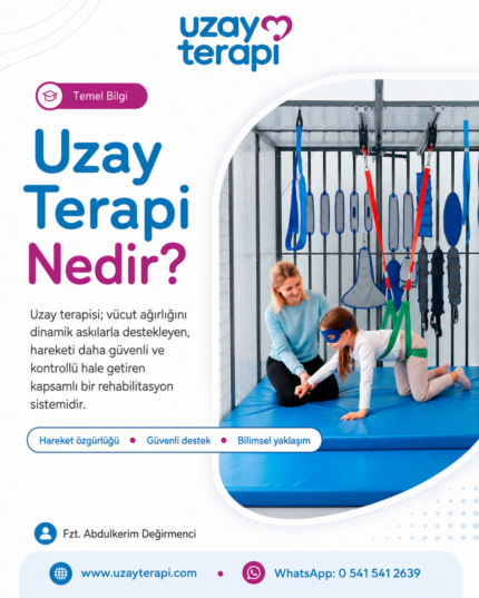 Uzay terapisi nedir sorusunun cevabı: Vücut ağırlığını dinamik askılarla destekleyen, hareketi güvenli ve kontrollü hale getiren bilimsel rehabilitasyon sistemi. Fzt. Abdulkerim Değirmenci tarafından geliştirilmiştir.