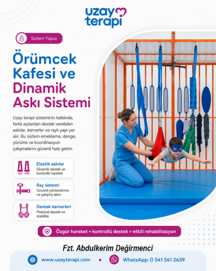 Uzay terapi sisteminin kalbindeki örümcek kafesi ve dinamik askı sistemi: Elastik askılar, ray sistemi ve destek kemerleri ile emekleme, denge, yürüme ve koordinasyon çalışmalarını güvenli hale getirir.